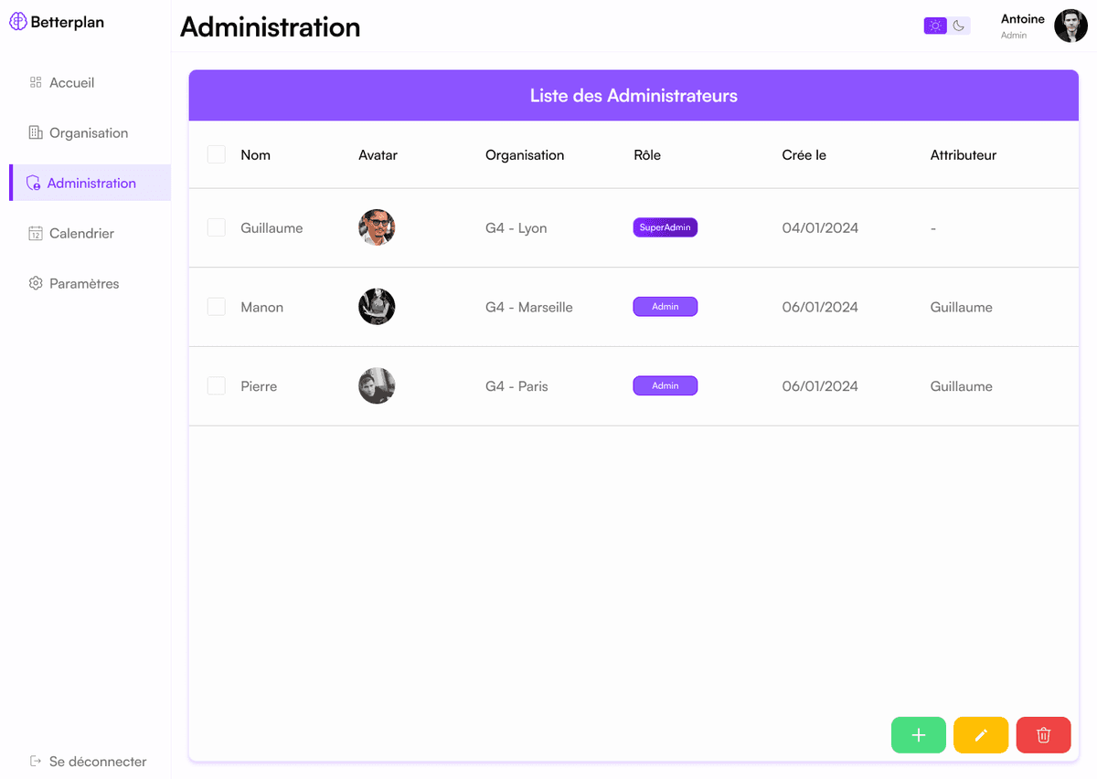 Panel Administration